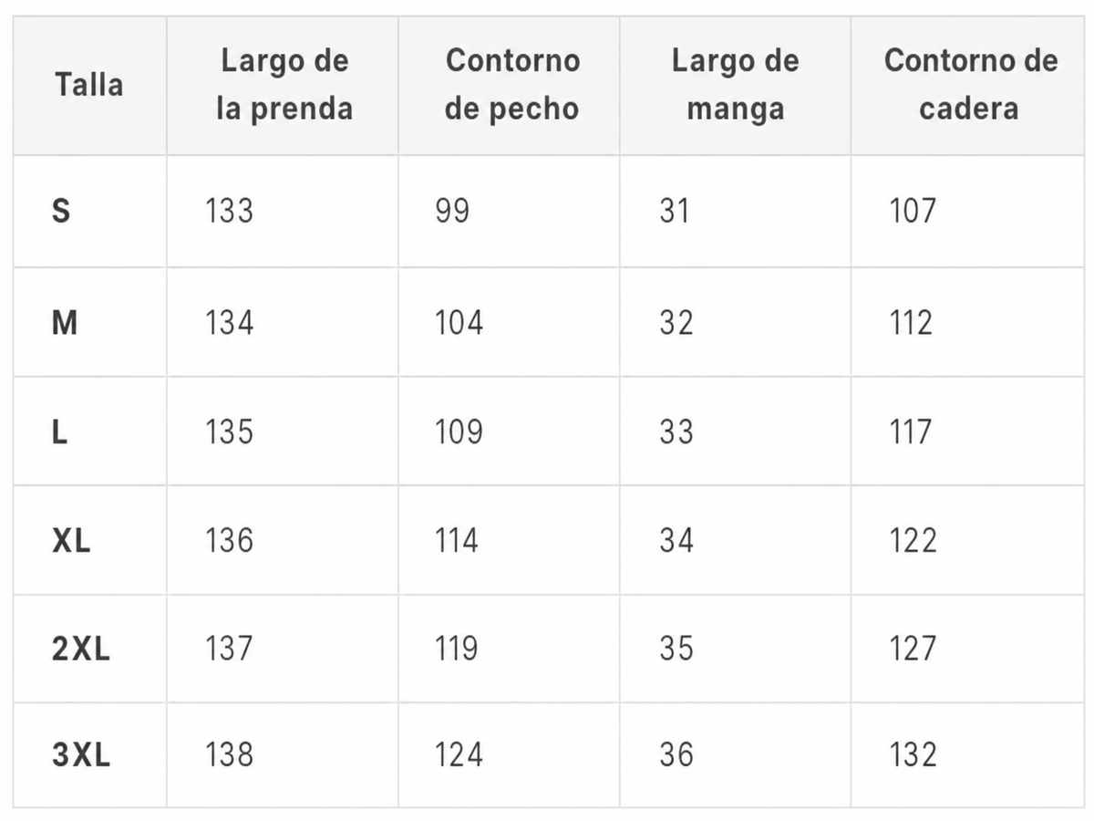 Tabla de tallas