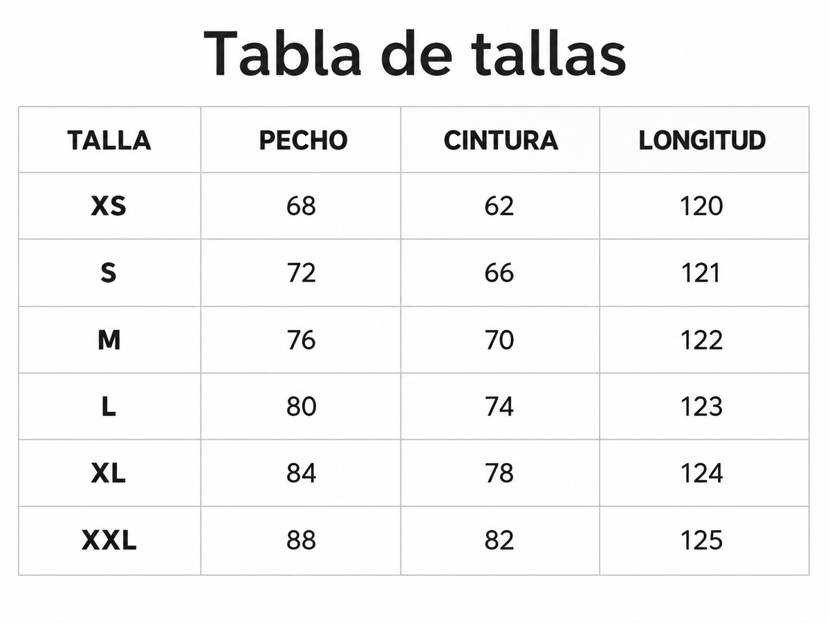 Tabla de tallas