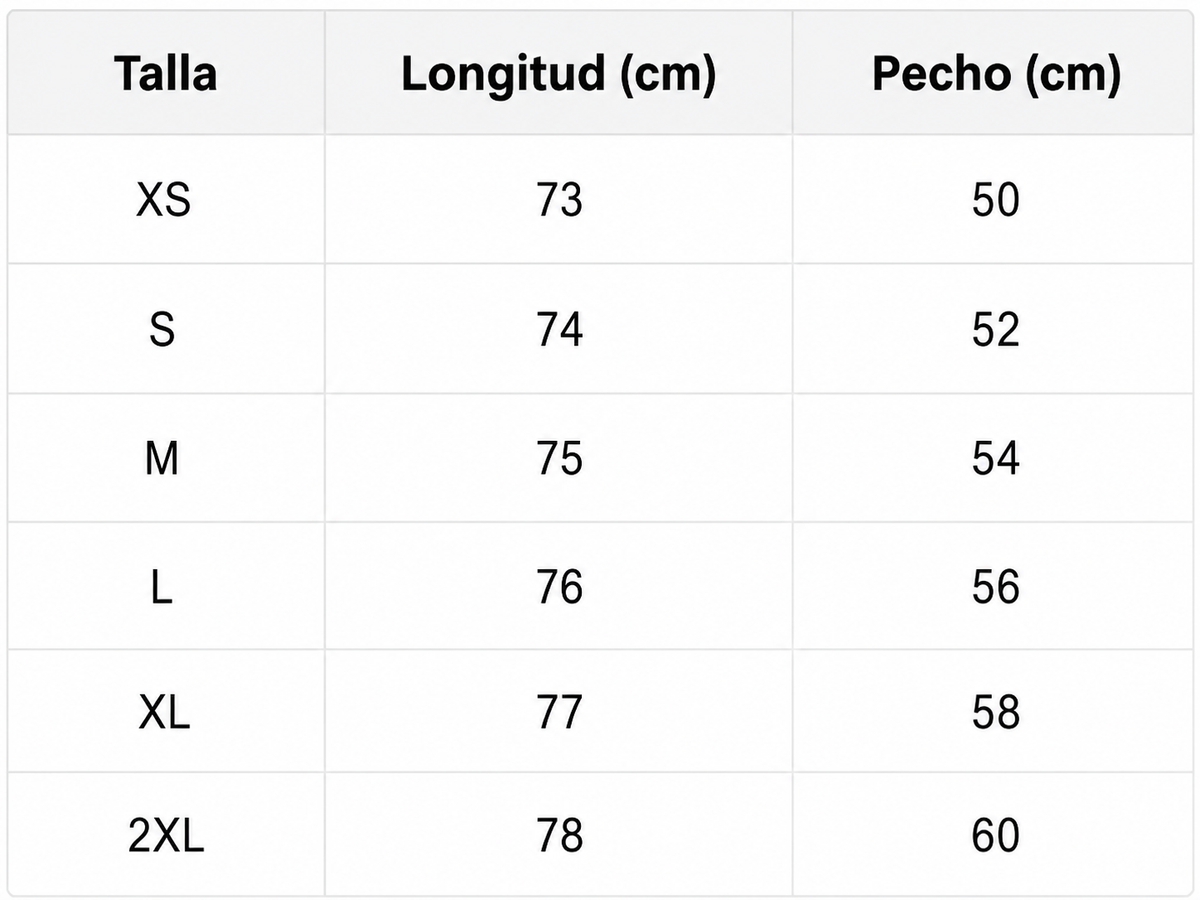 Tabla de tallas