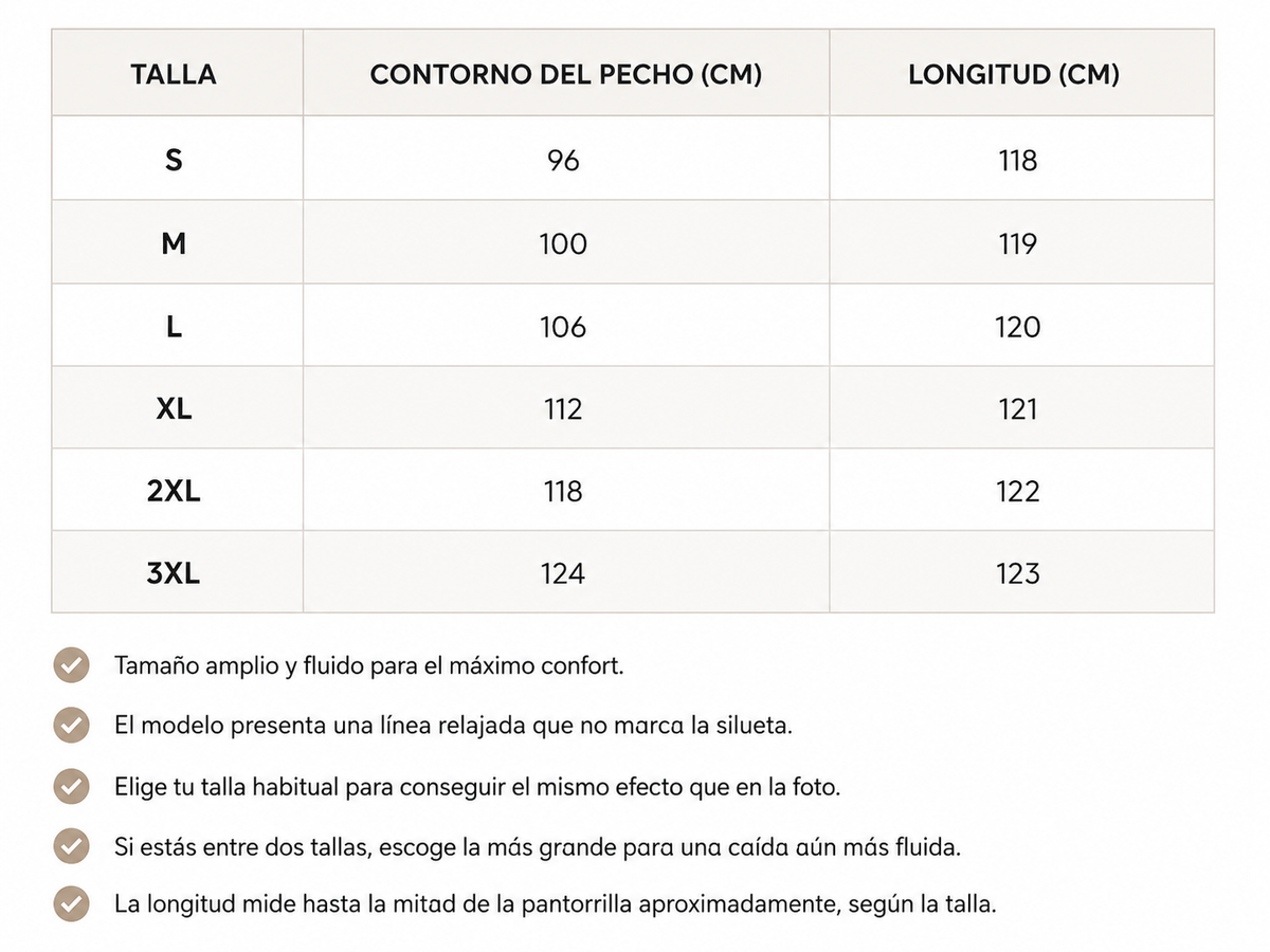 Tabla de tallas