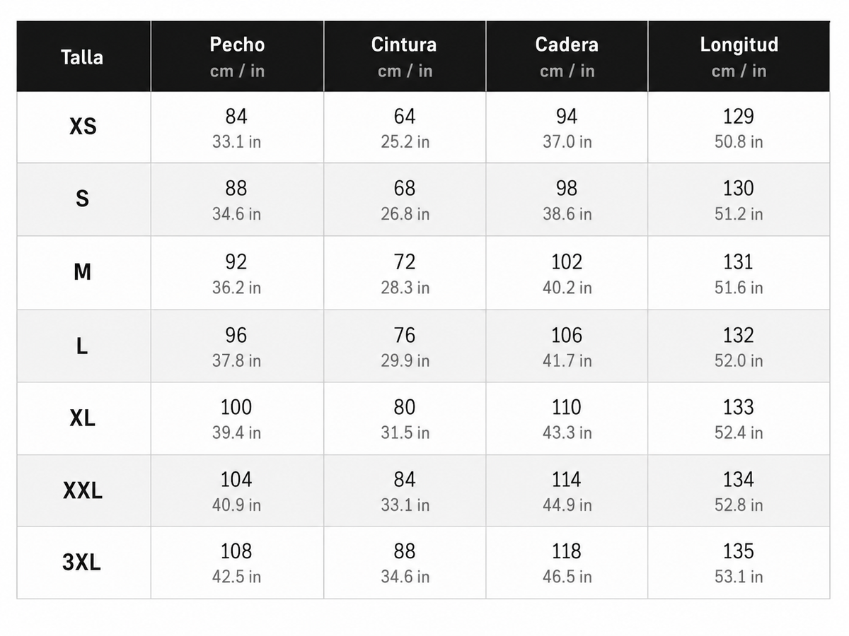 Tabla de tallas