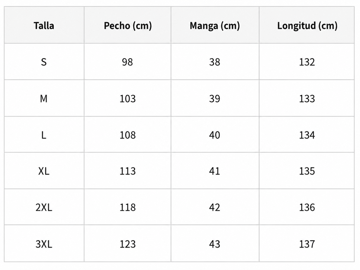Tabla de tallas