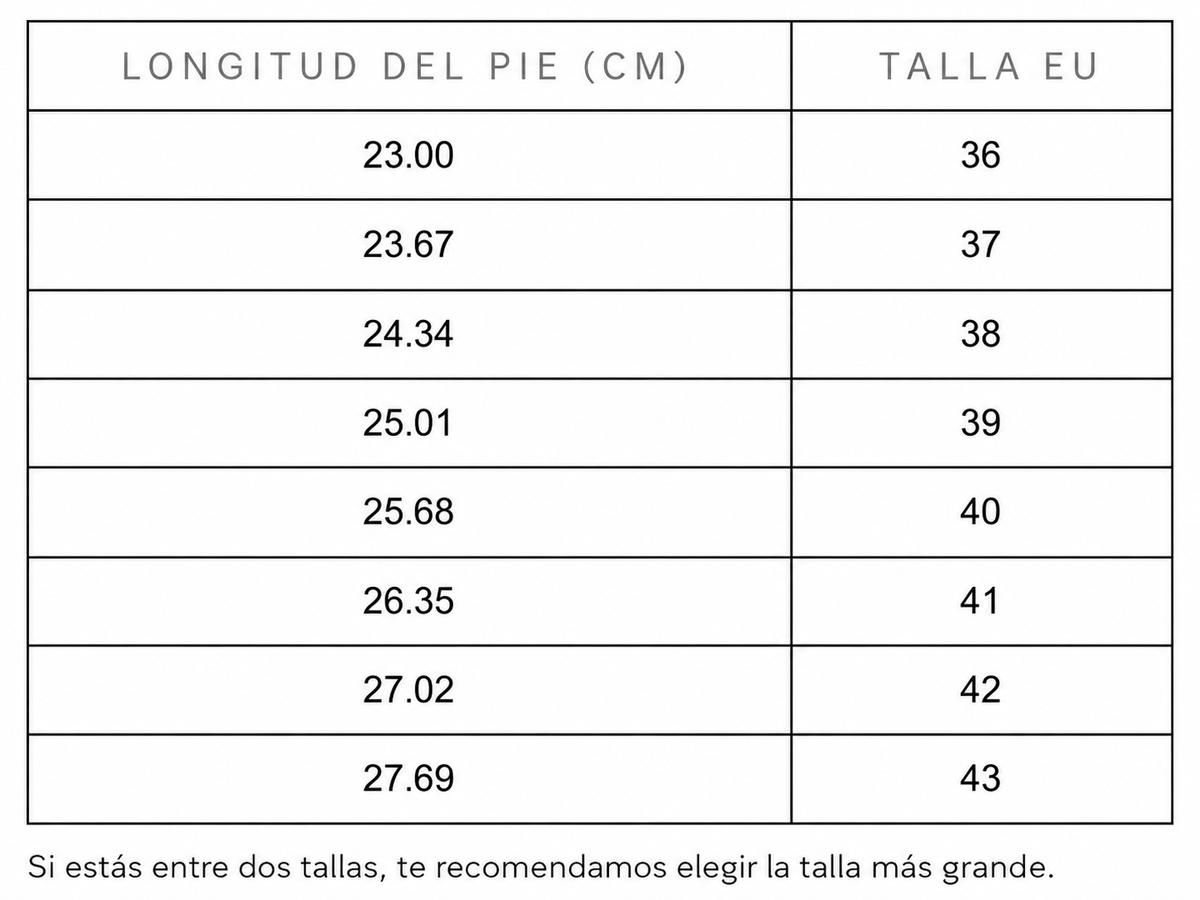 Tabla de tallas