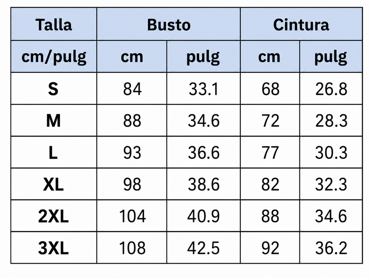 Tabla de tallas