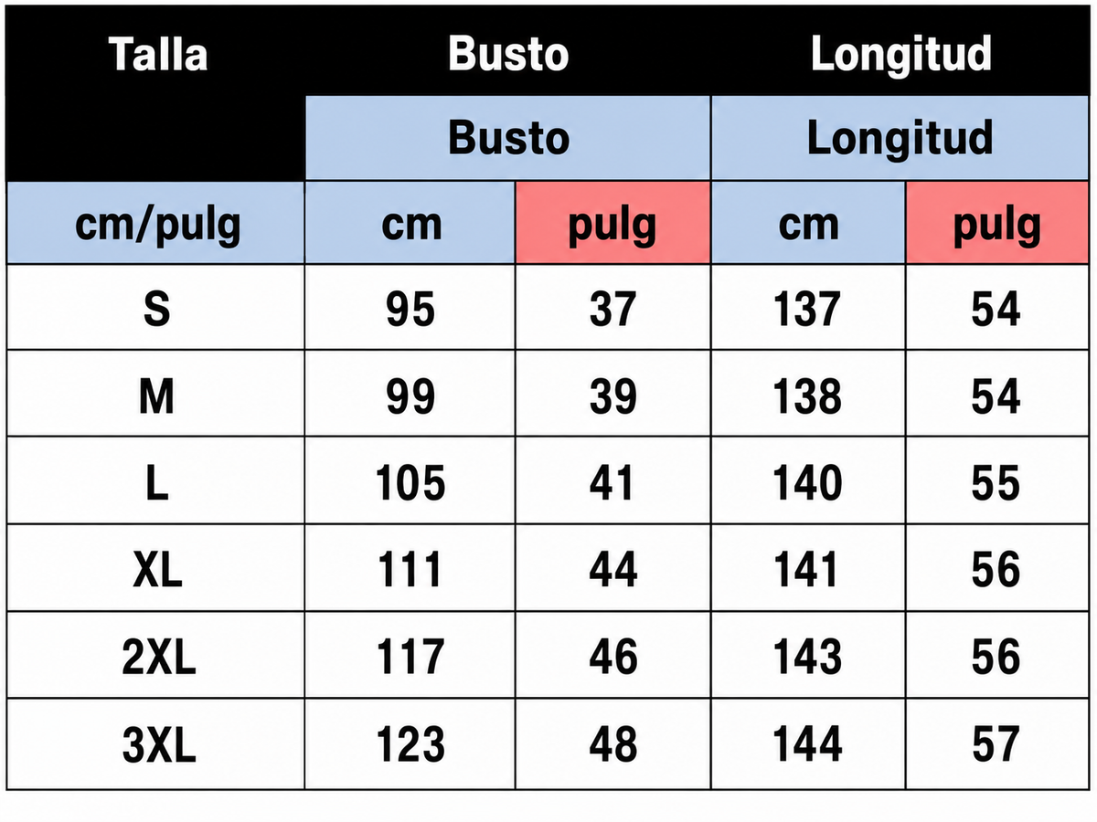 Tabla de tallas