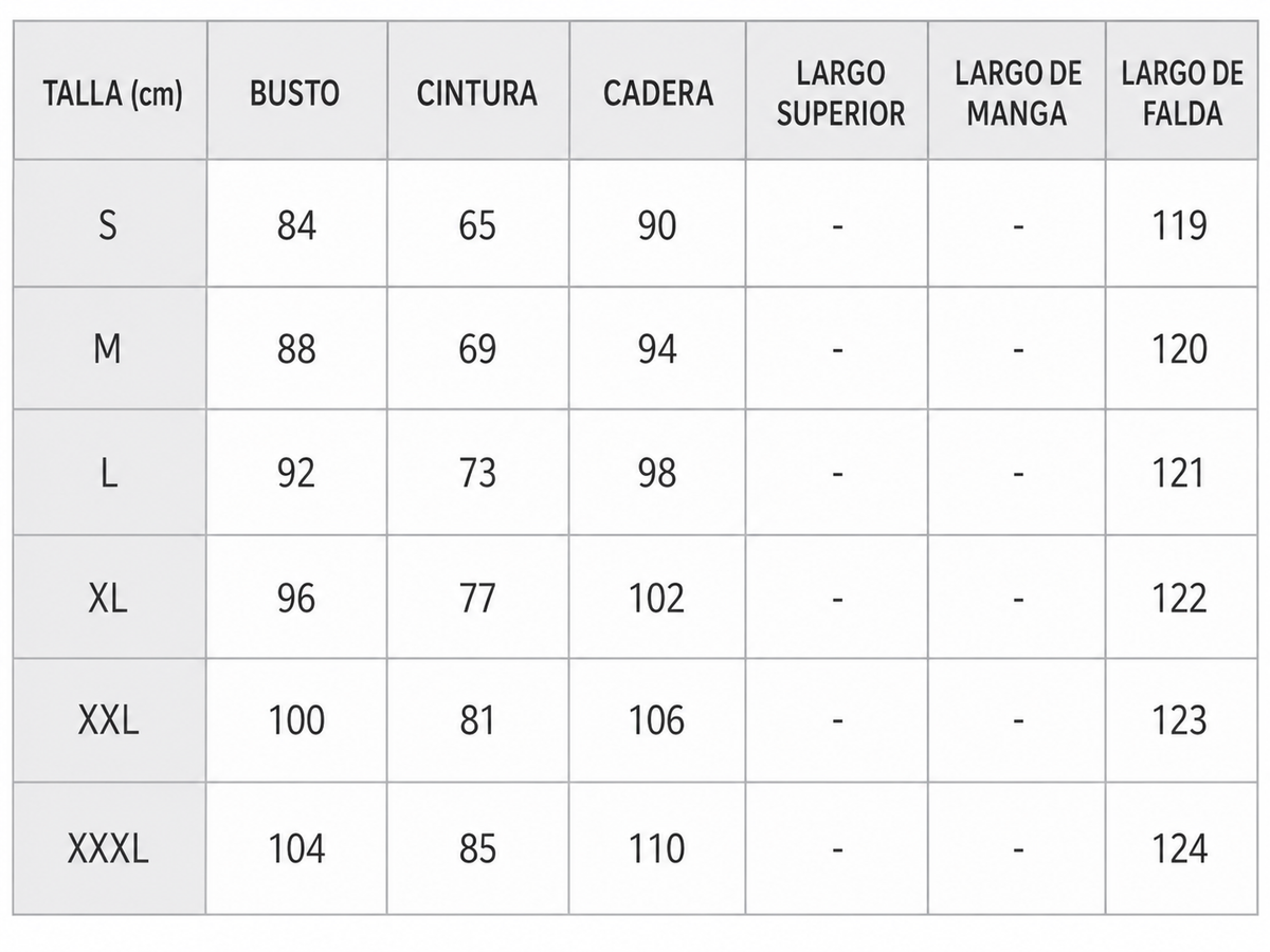 Tabla de tallas