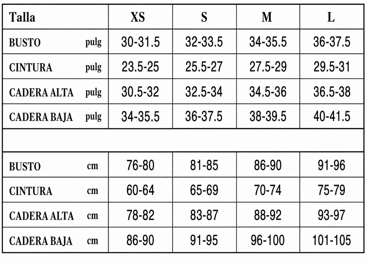 Tabla de tallas