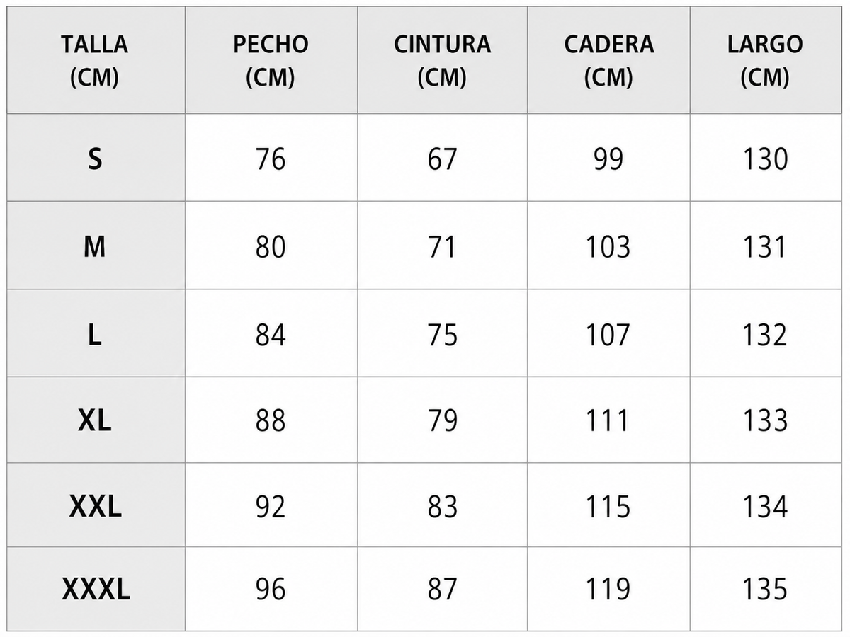 Tabla de tallas