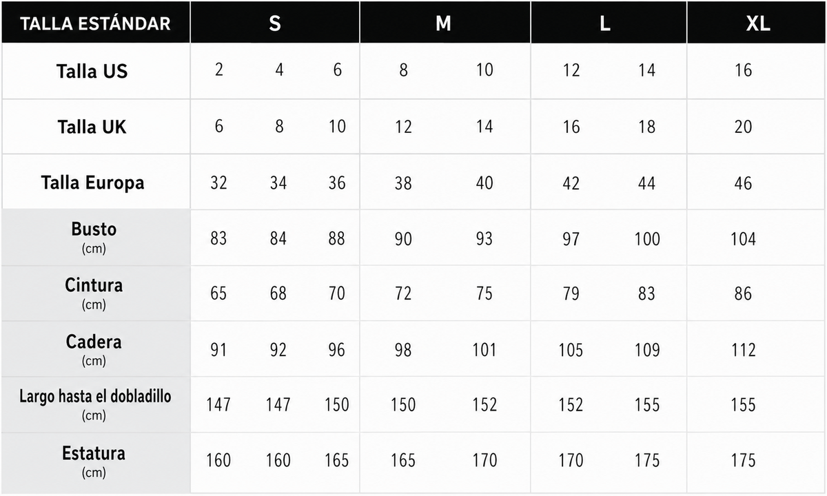 Tabla de tallas