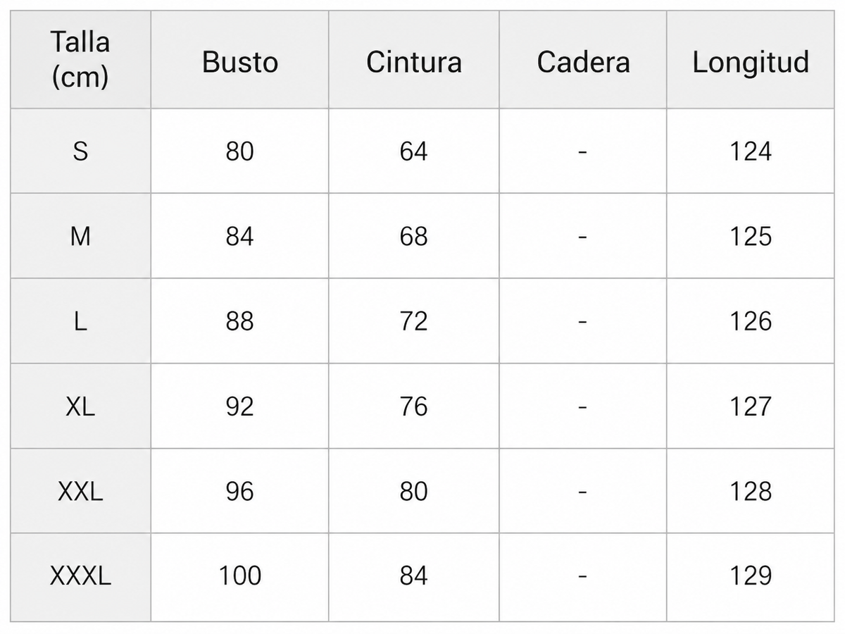Tabla de tallas