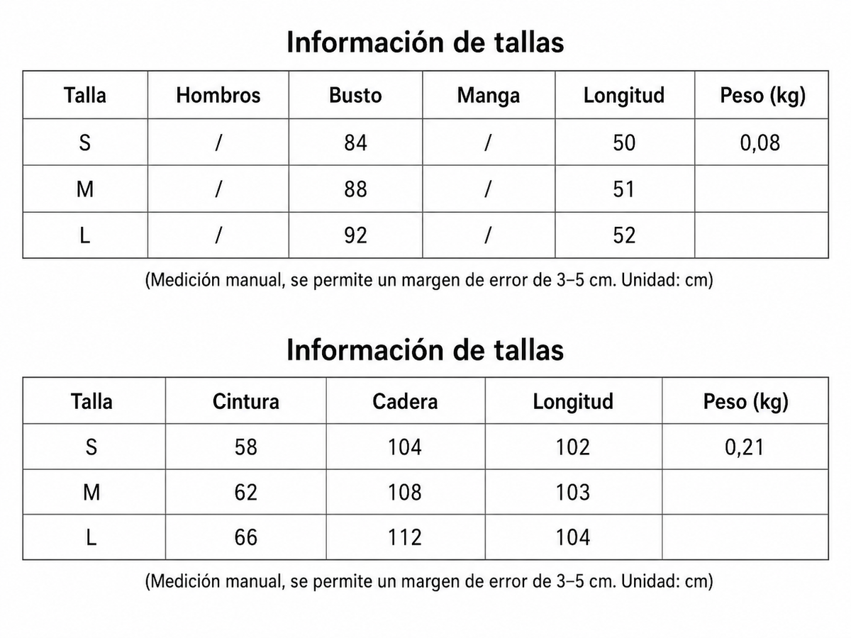 Tabla de tallas