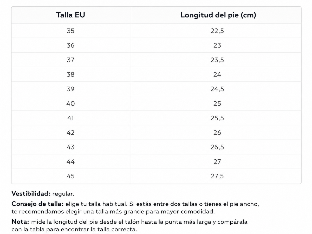 Tabla de tallas