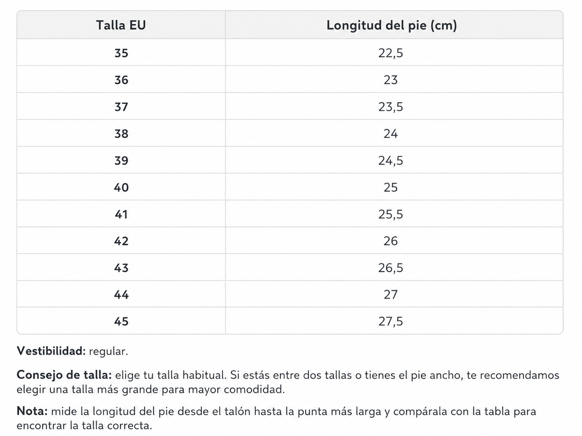 Tabla de tallas