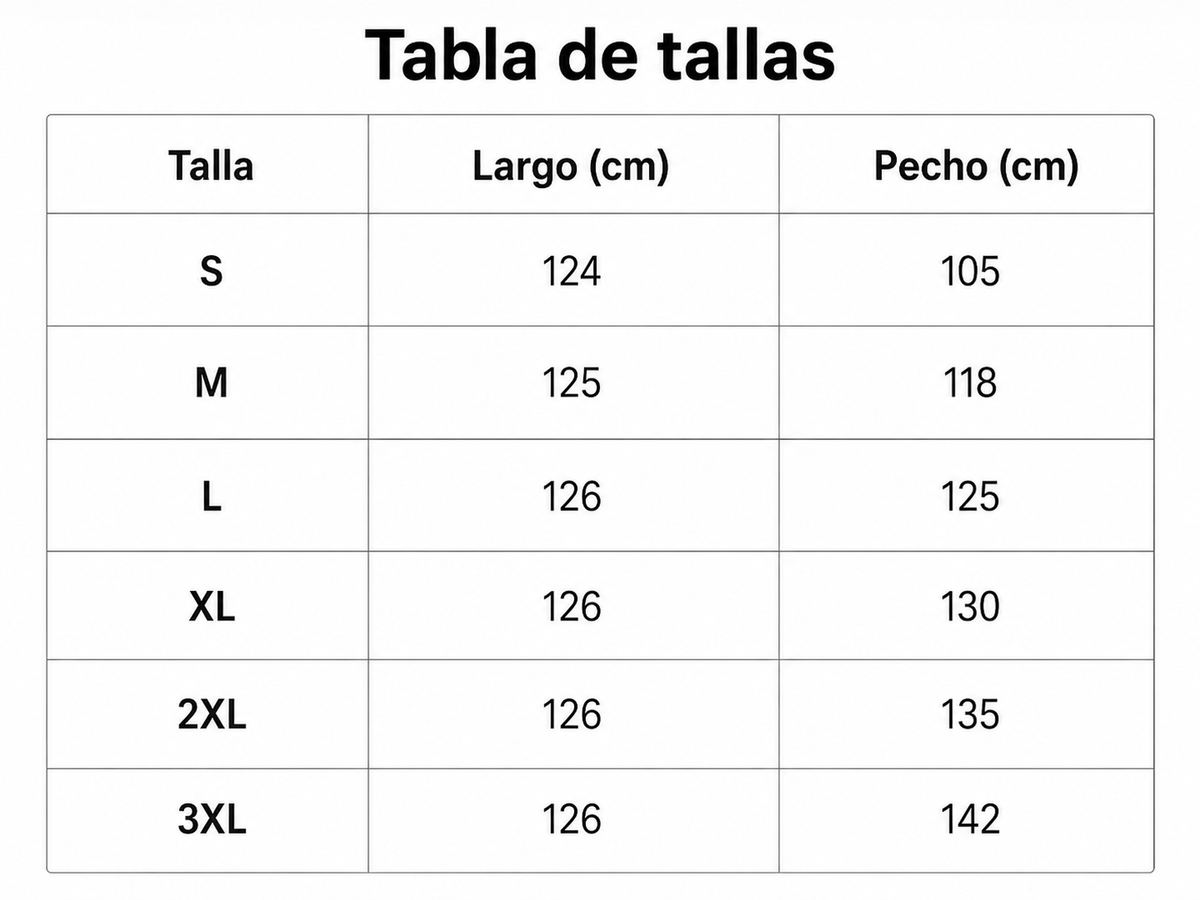Tabla de tallas