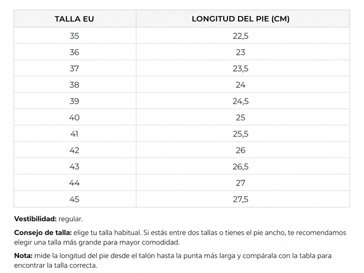 Tabla de tallas