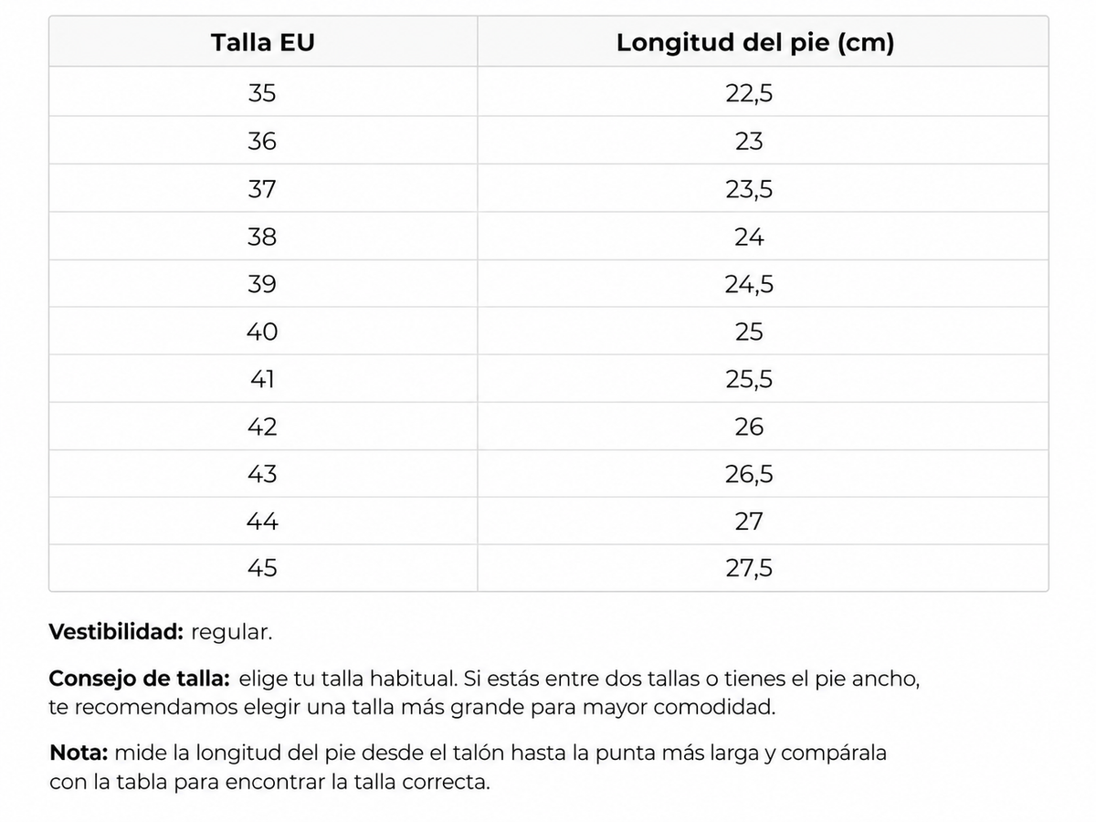 Tabla de tallas