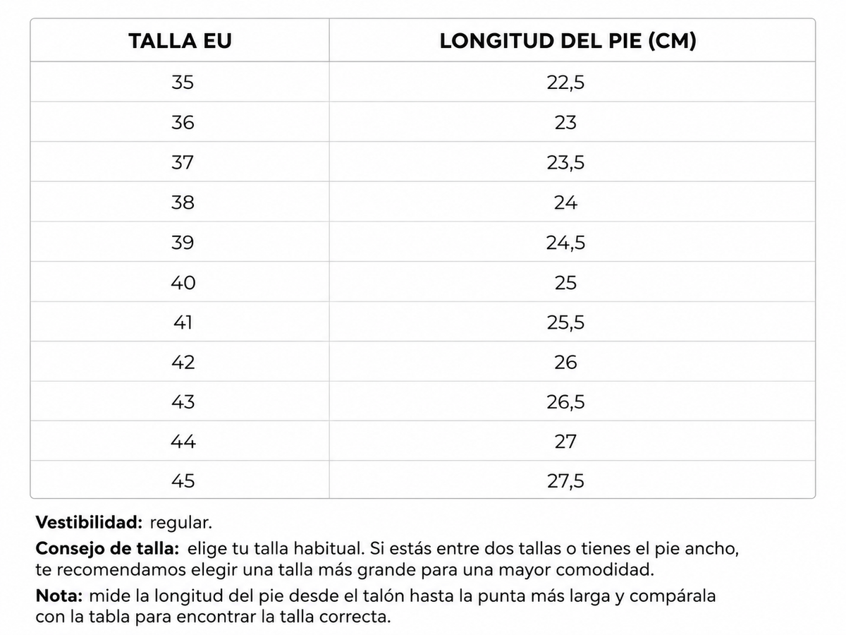 Tabla de tallas
