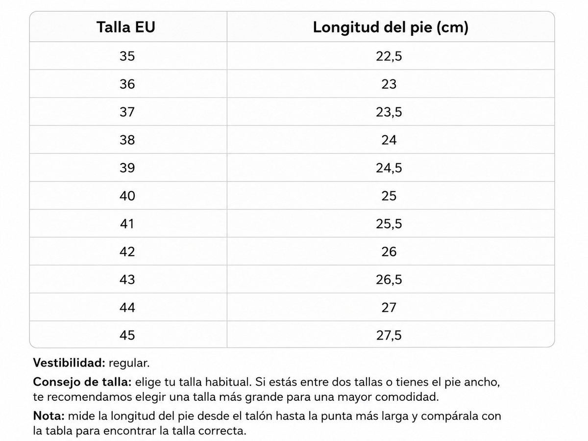 Tabla de tallas