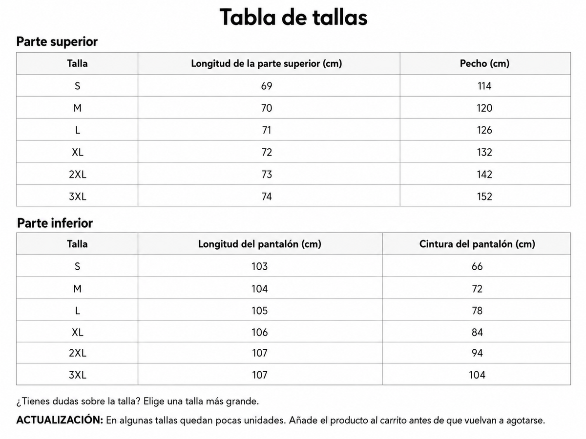 Tabla de tallas