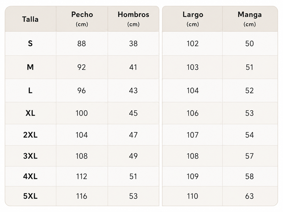 Tabla de tallas