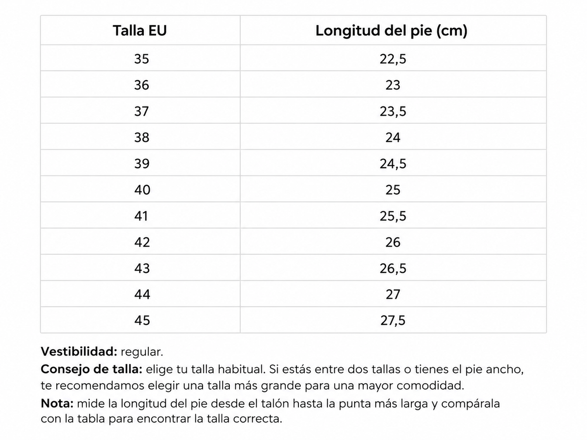 Tabla de tallas
