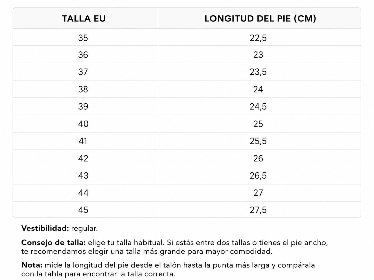 Tabla de tallas