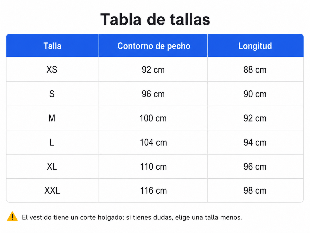 Tabla de tallas