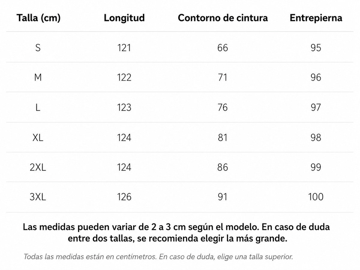 Tabla de tallas