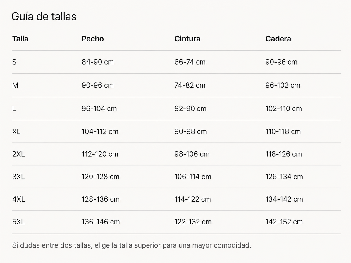 Tabla de tallas