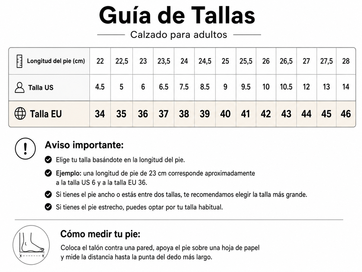 Tabla de tallas