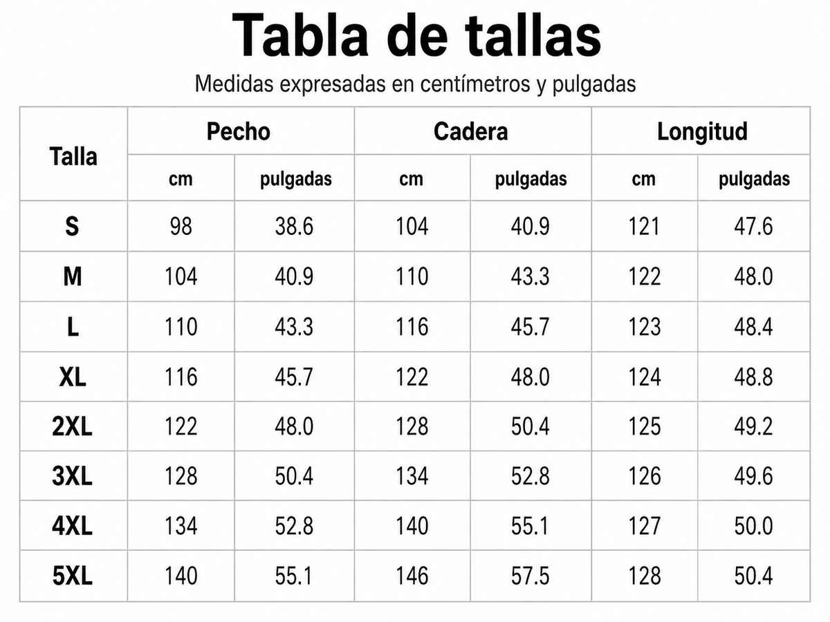 Tabla de tallas