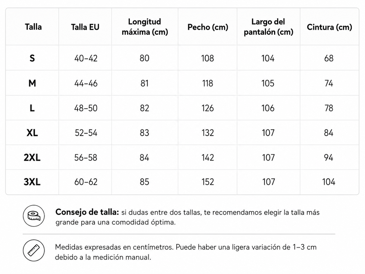 Tabla de tallas