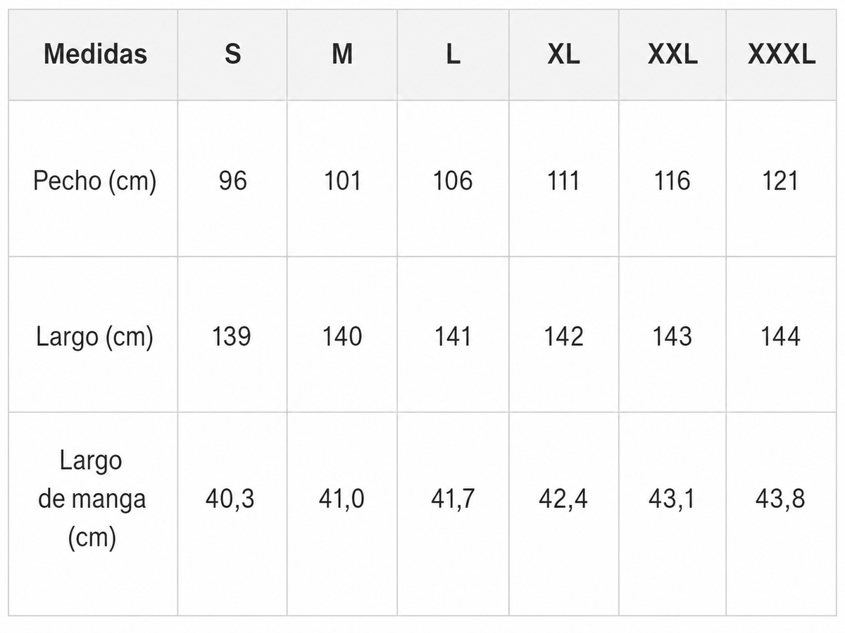 Tabla de tallas