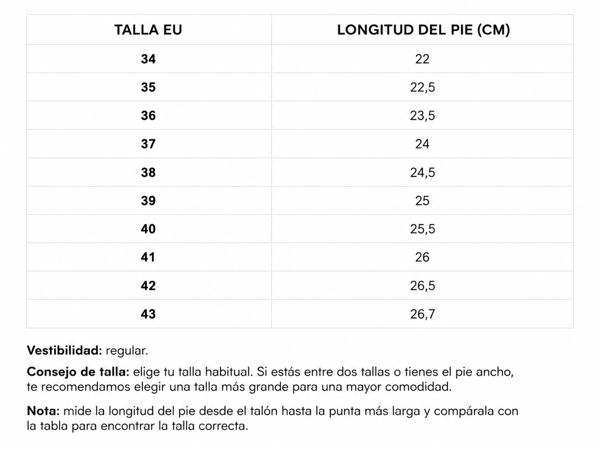 Tabla de tallas