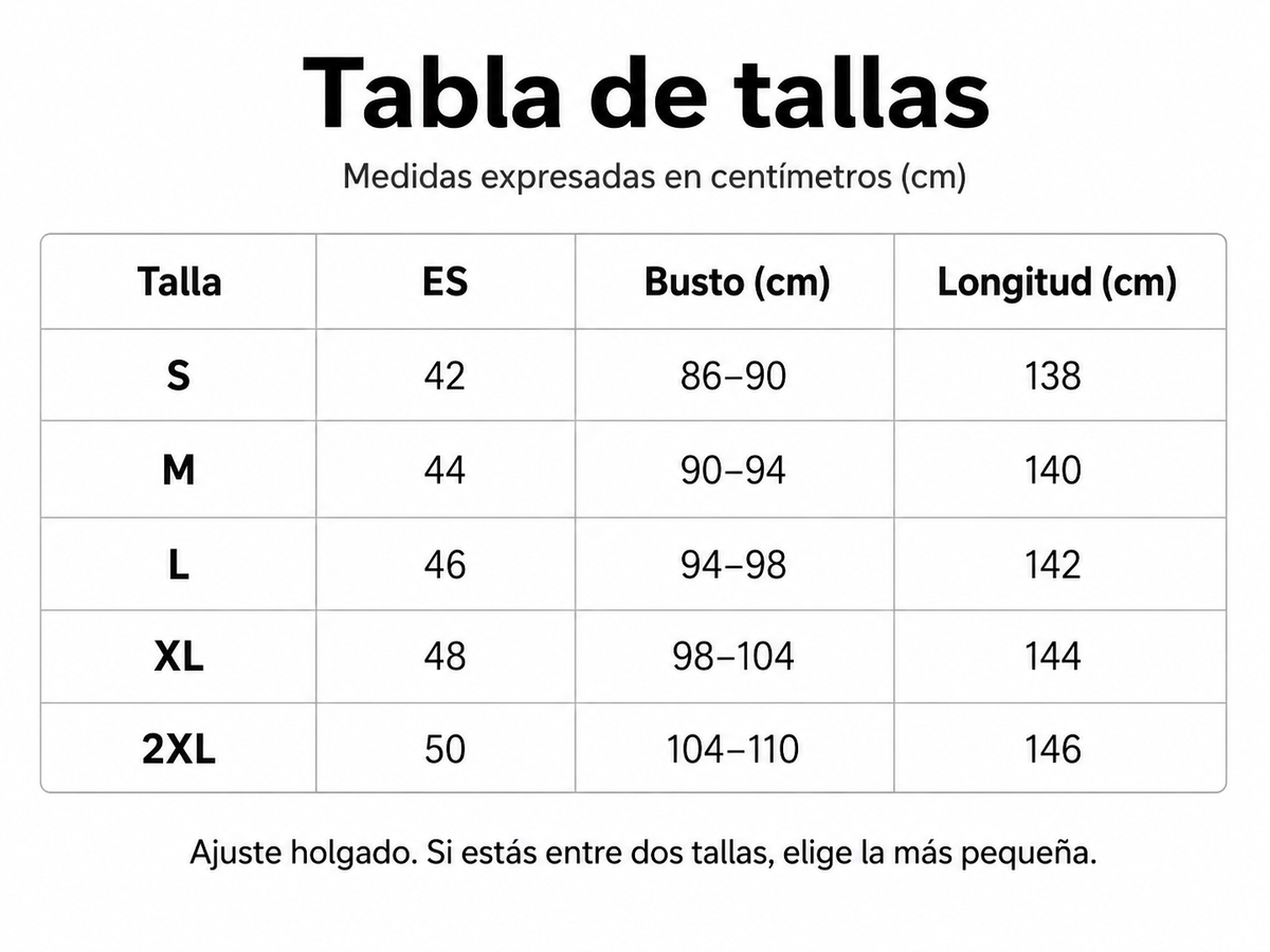 Tabla de tallas