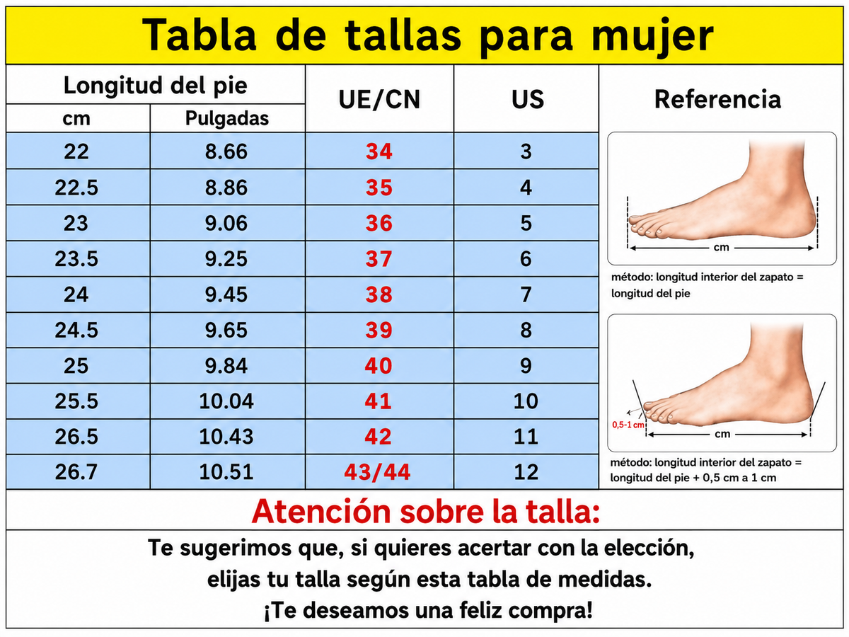 Tabla de tallas
