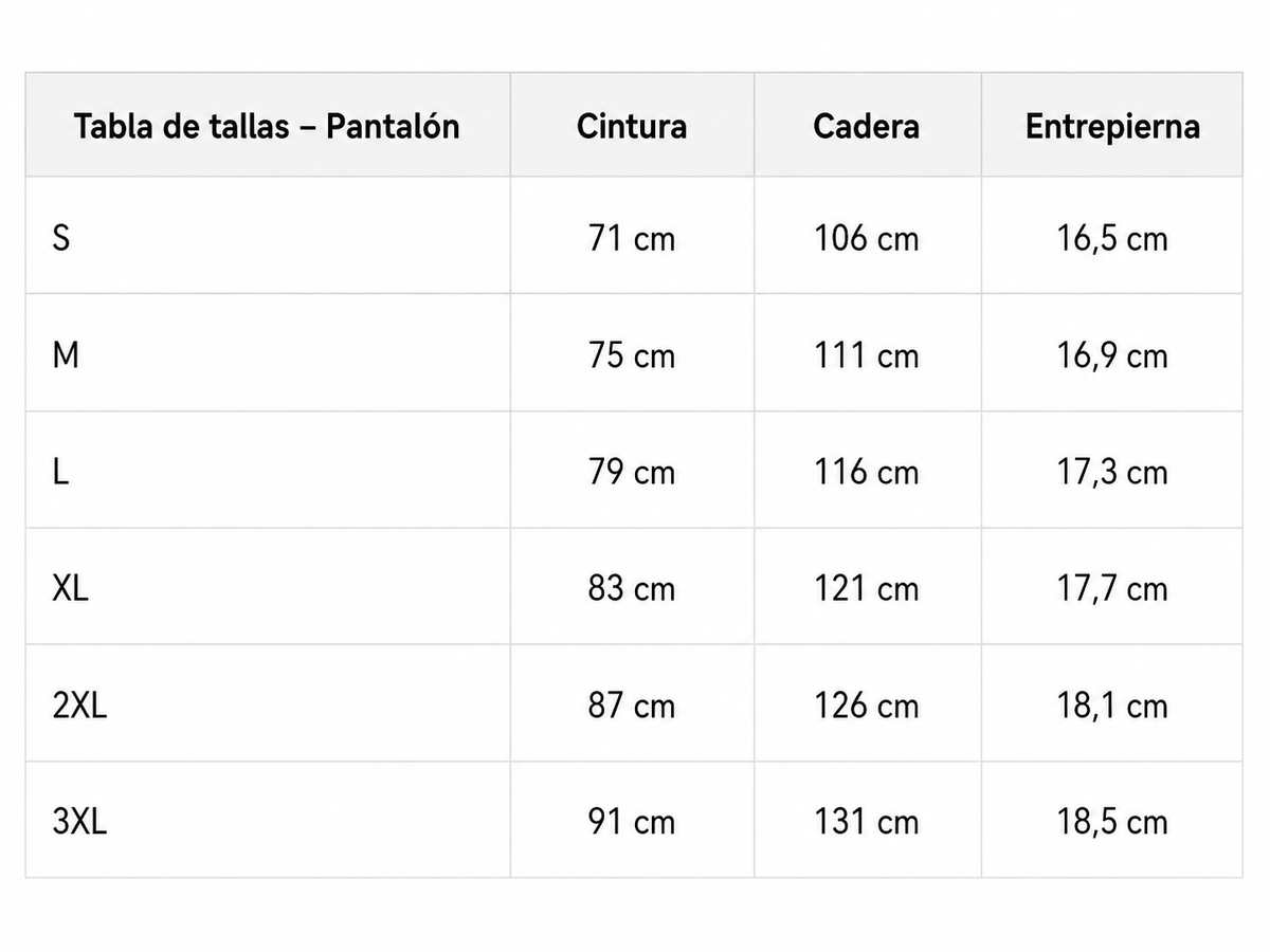 Tabla de tallas