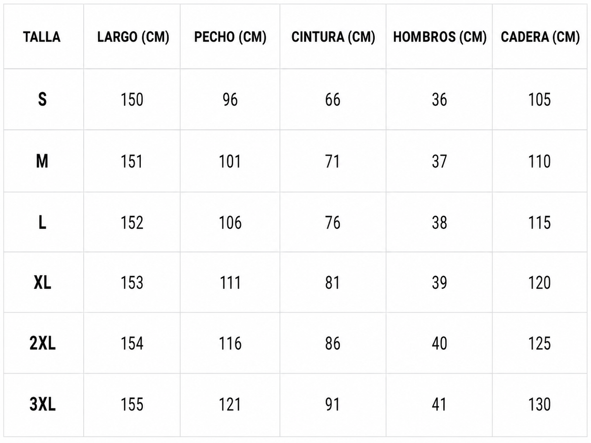 Tabla de tallas