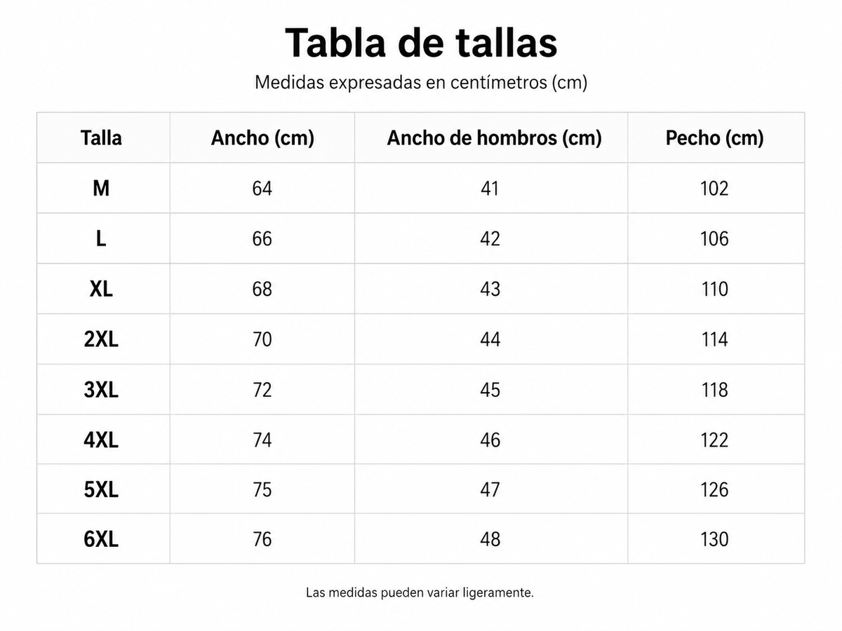 Tabla de tallas