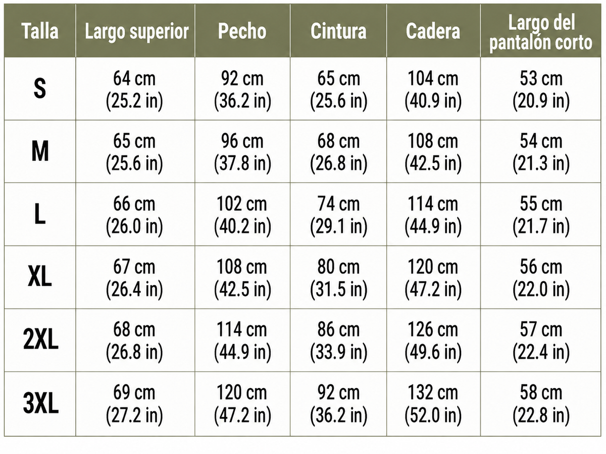 Tabla de tallas