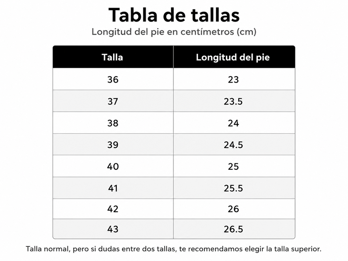 Tabla de tallas