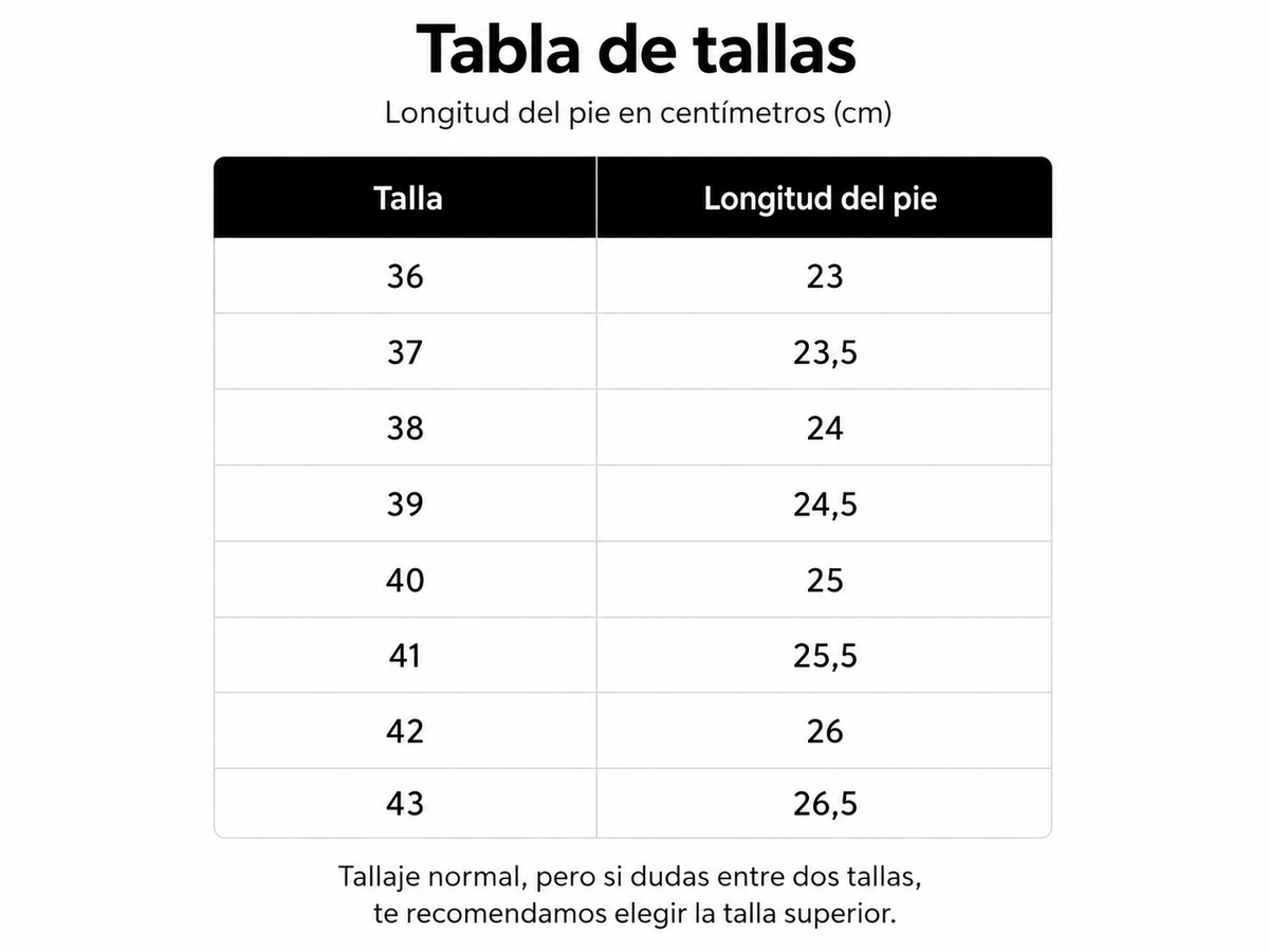 Tabla de tallas