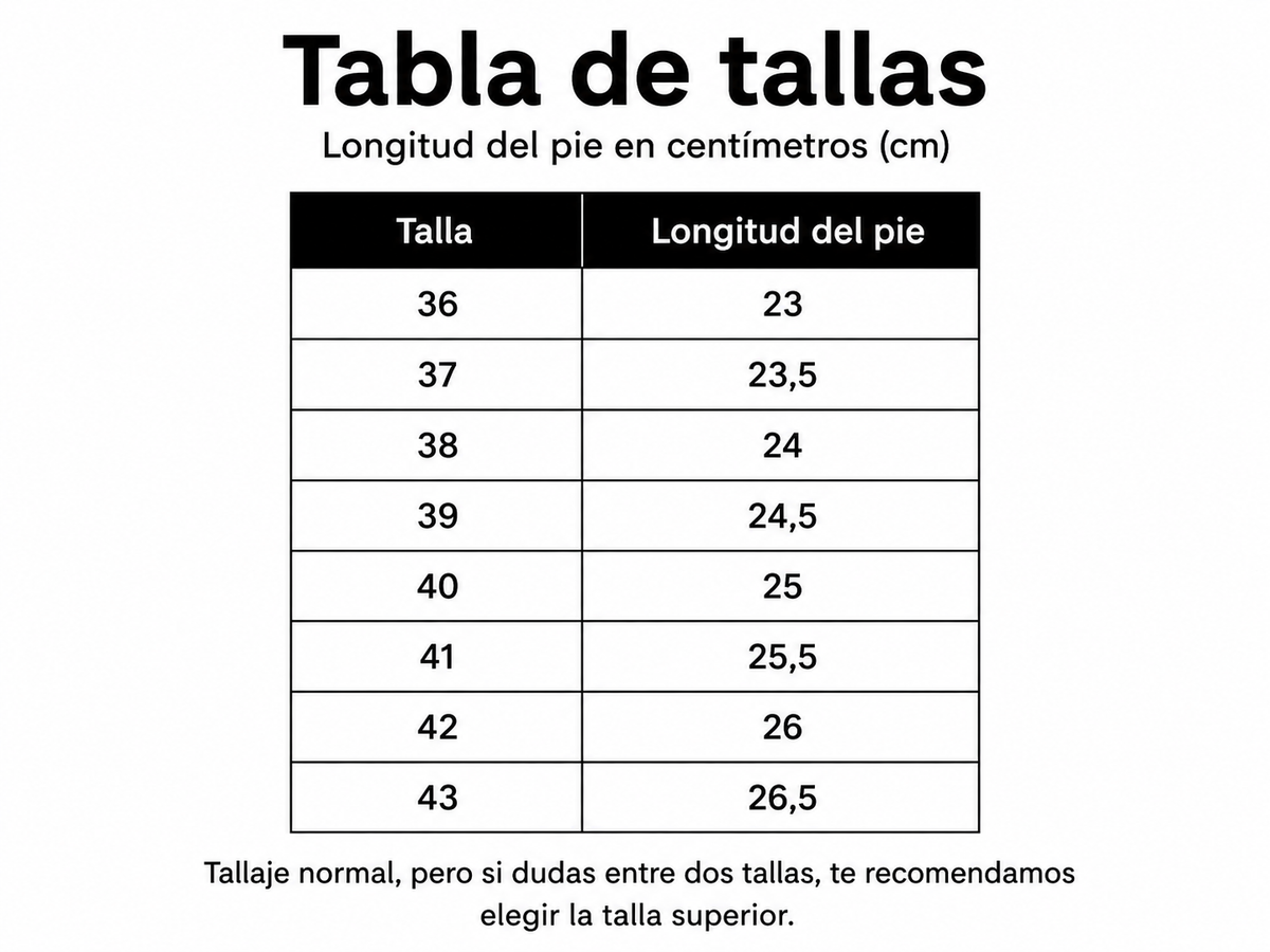 Tabla de tallas