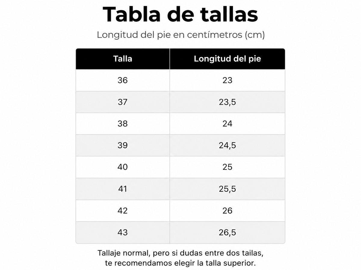 Tabla de tallas