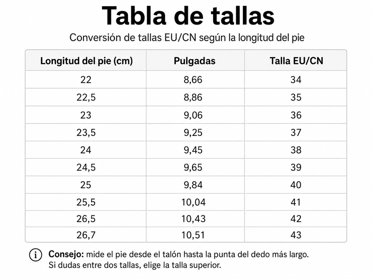 Tabla de tallas