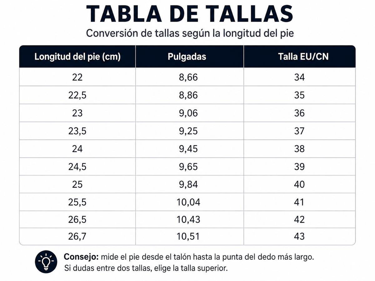 Tabla de tallas