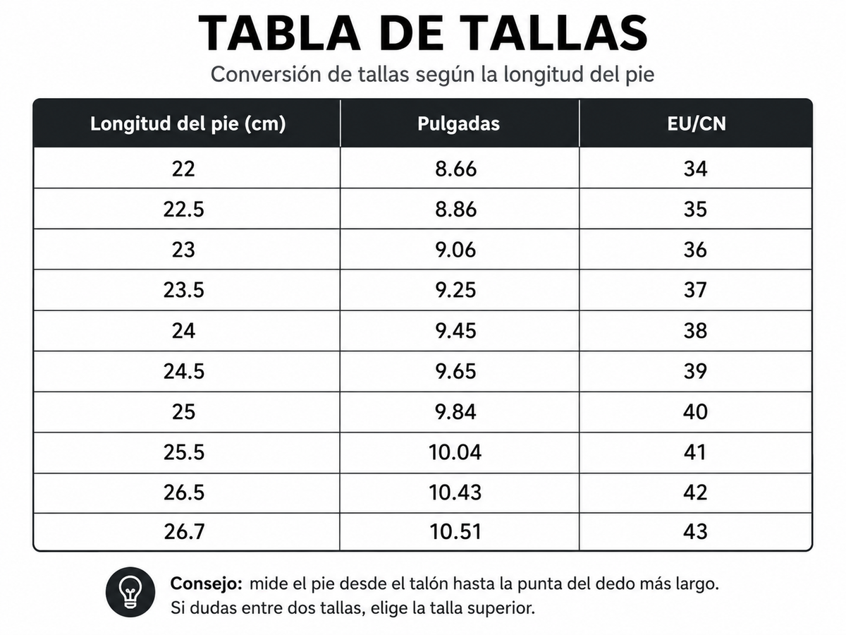 Tabla de tallas