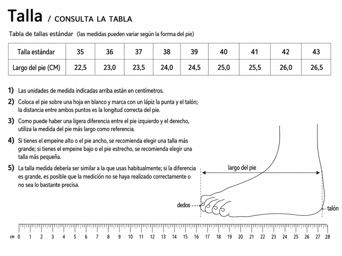 Tabla de tallas