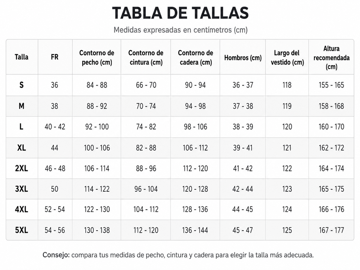 Tabla de tallas