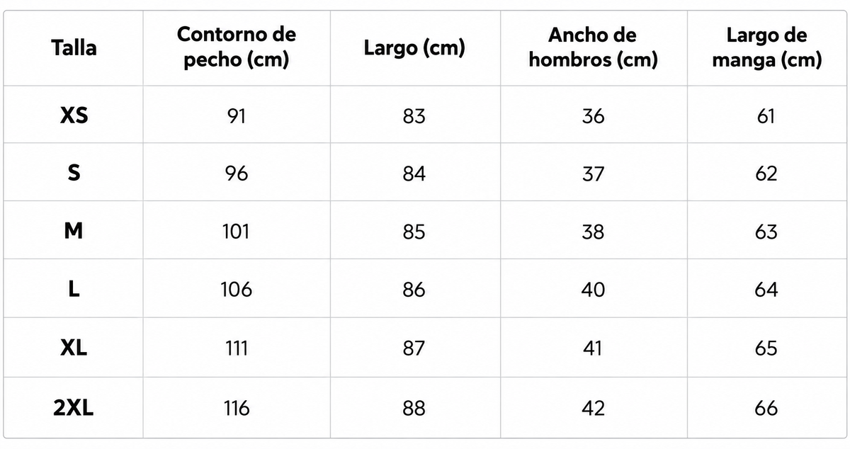 Tabla de tallas